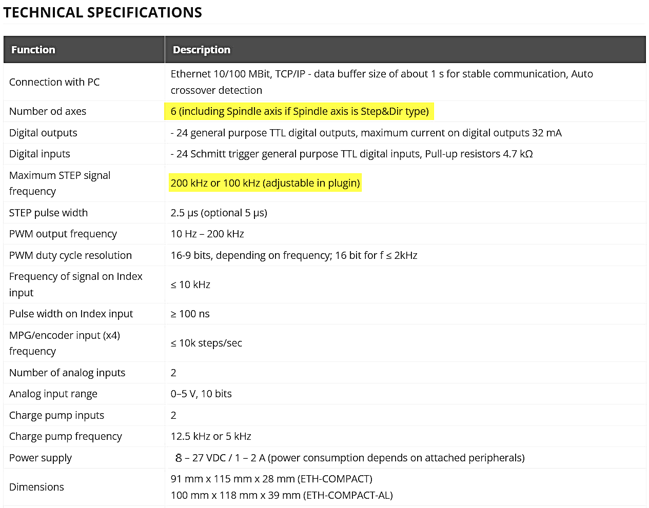 Image hosting by Img.vision