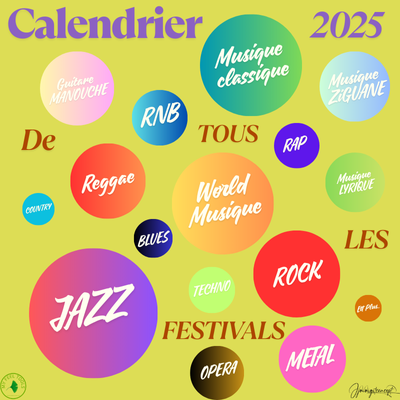 Les festivals musicaux : Source de Bien-être, d’Équilibre Mental et Social.